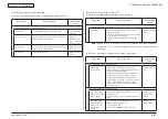 Предварительный просмотр 251 страницы Oki MB461MFP Maintenance Manual