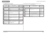 Предварительный просмотр 253 страницы Oki MB461MFP Maintenance Manual