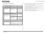 Предварительный просмотр 264 страницы Oki MB461MFP Maintenance Manual