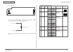 Предварительный просмотр 272 страницы Oki MB461MFP Maintenance Manual