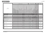 Предварительный просмотр 283 страницы Oki MB461MFP Maintenance Manual