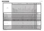 Предварительный просмотр 285 страницы Oki MB461MFP Maintenance Manual