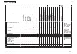 Предварительный просмотр 286 страницы Oki MB461MFP Maintenance Manual