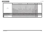 Предварительный просмотр 287 страницы Oki MB461MFP Maintenance Manual