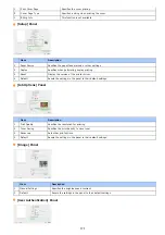 Preview for 172 page of Oki MB472dn User Manual