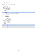 Preview for 402 page of Oki MB472dn User Manual