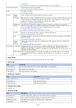 Preview for 419 page of Oki MB472dn User Manual