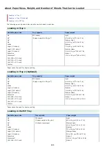 Preview for 425 page of Oki MB472dn User Manual