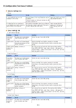 Preview for 517 page of Oki MB472dn User Manual