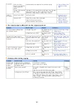 Preview for 522 page of Oki MB472dn User Manual