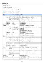 Preview for 564 page of Oki MB472dn User Manual