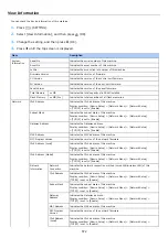 Preview for 573 page of Oki MB472dn User Manual