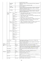 Preview for 592 page of Oki MB472dn User Manual