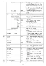 Preview for 596 page of Oki MB472dn User Manual