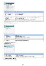 Preview for 640 page of Oki MB472dn User Manual