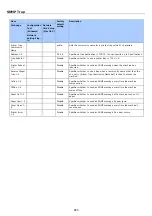 Preview for 686 page of Oki MB472dn User Manual