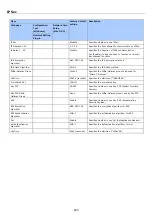 Preview for 696 page of Oki MB472dn User Manual