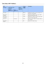 Preview for 698 page of Oki MB472dn User Manual