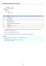 Preview for 956 page of Oki MB472dn User Manual