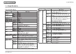 Preview for 11 page of Oki MB472w Maintenance Manual