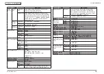 Preview for 12 page of Oki MB472w Maintenance Manual