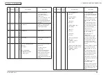 Preview for 28 page of Oki MB472w Maintenance Manual