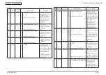 Preview for 34 page of Oki MB472w Maintenance Manual