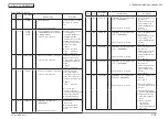 Preview for 39 page of Oki MB472w Maintenance Manual