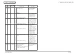 Preview for 46 page of Oki MB472w Maintenance Manual