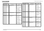 Preview for 47 page of Oki MB472w Maintenance Manual