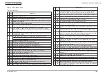 Preview for 53 page of Oki MB472w Maintenance Manual