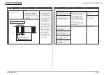 Preview for 58 page of Oki MB472w Maintenance Manual