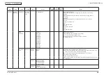 Preview for 96 page of Oki MB472w Maintenance Manual