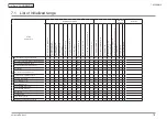 Preview for 219 page of Oki MB472w Maintenance Manual