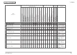 Preview for 220 page of Oki MB472w Maintenance Manual