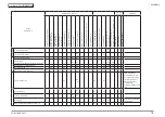 Preview for 222 page of Oki MB472w Maintenance Manual