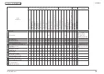 Preview for 223 page of Oki MB472w Maintenance Manual