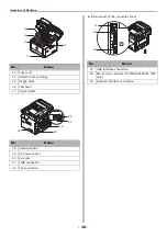 Предварительный просмотр 16 страницы Oki MB491MFP User Manual