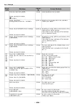 Предварительный просмотр 134 страницы Oki MB491MFP User Manual