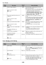 Предварительный просмотр 140 страницы Oki MB491MFP User Manual