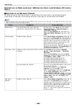 Предварительный просмотр 148 страницы Oki MB491MFP User Manual