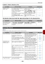 Предварительный просмотр 153 страницы Oki MB491MFP User Manual