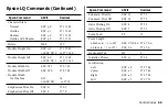 Preview for 69 page of Oki MB491Plus User Manual