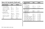 Preview for 70 page of Oki MB491Plus User Manual