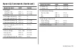 Preview for 71 page of Oki MB491Plus User Manual