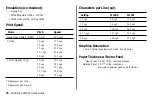 Preview for 76 page of Oki MB491Plus User Manual