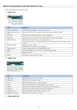 Preview for 18 page of Oki MB492dn User Manual