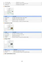 Preview for 207 page of Oki MB492dn User Manual