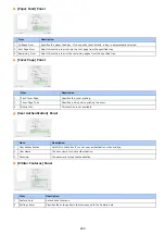 Preview for 210 page of Oki MB492dn User Manual