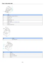 Preview for 476 page of Oki MB492dn User Manual